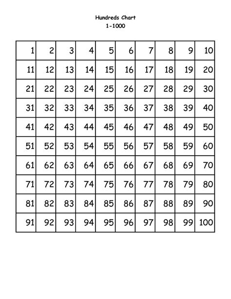 number generator 1-100|zahlengenerator 1 100.